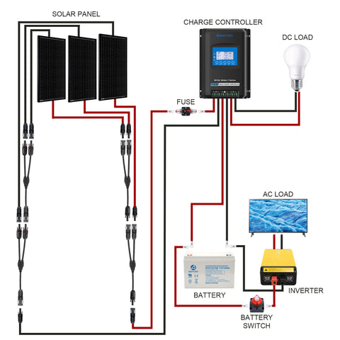 Image of Battery Switch, 12-48V Battery Power Cut Master Switch Disconnect Isolator