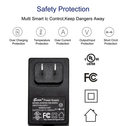 Image of ACOPOWER AC Charge Adapter for 150wh Solar Generaor