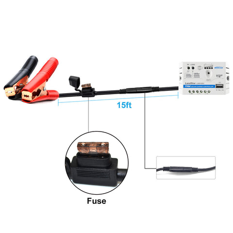 Image of ACOPower 20W 12V Solar Charger Kit, 5A Charge Controller with Alligator Clips