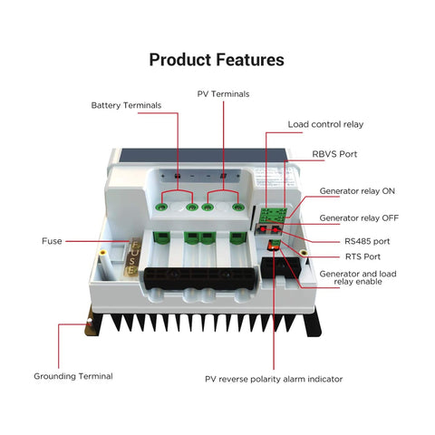 Image of 60A MPPT Solar Charge Controller