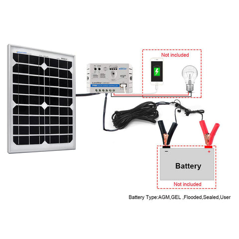 Image of ACOPower 20W 12V Solar Charger Kit, 5A Charge Controller with Alligator Clips