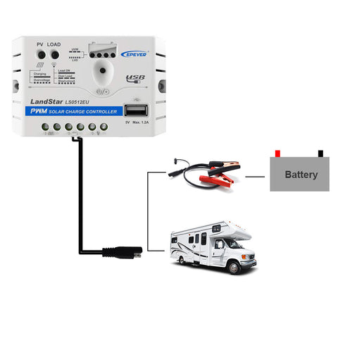 Image of ACOPOWER 25 Watt Off-grid Solar Kits，with 5A charge controller SAE connector - acopower