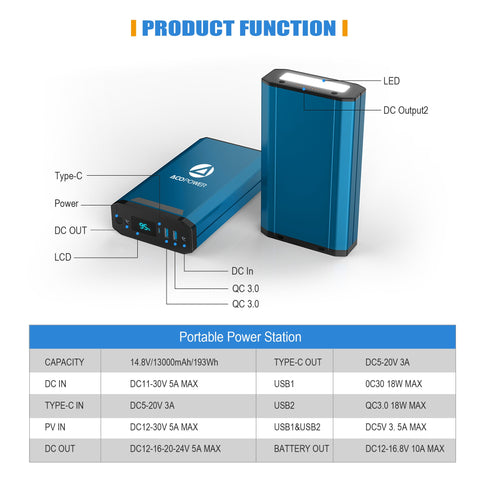 Image of ACOPOWER 193Wh Portable Power Station