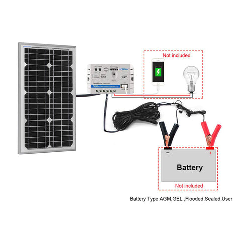 Image of ACOPower 30W 12V Solar Charger Kit, 5A Charge Controller with Alligator Clips
