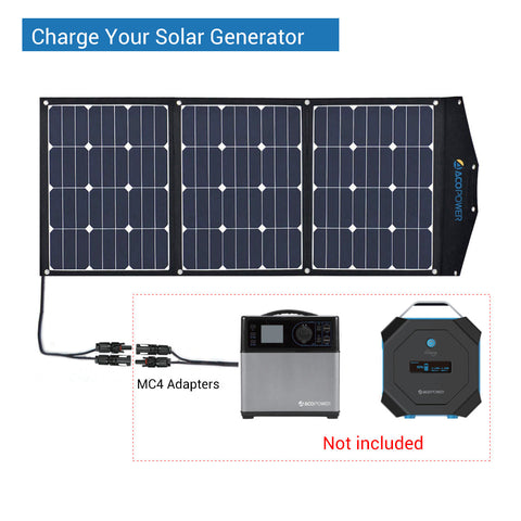 Image of ACOPOWER 90W Foldable Solar Suitcase, without Charge Controller - acopower