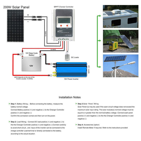 Image of 200 Watt 24 Volts Monocrystalline for Water Pumps, Residential Power Supply - acopower