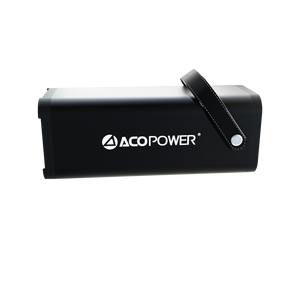 ACOPOWER PS100 Power Station, 154Wh Portable Solar Generator, 110V/200W AC Outlet