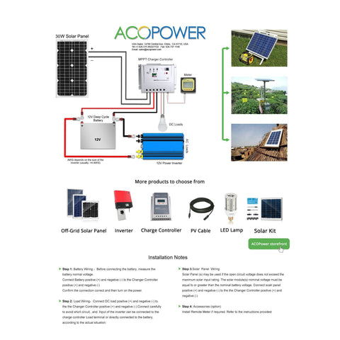 Image of ACOPOWER 30 Watt 12volts Monocrystalline Solar Panel - acopower