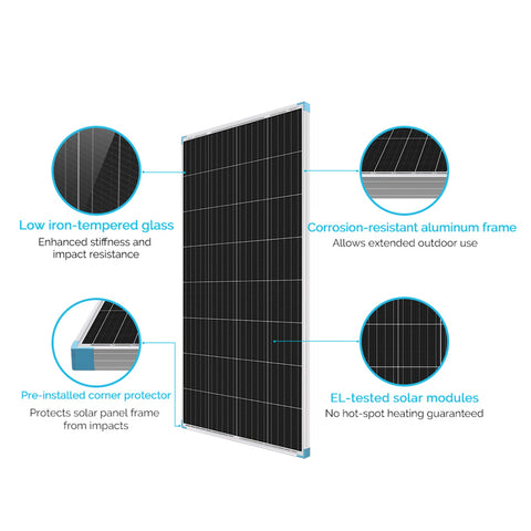 Image of 175 Watt Monocrystalline Solar Panel - Solar Energy Giant