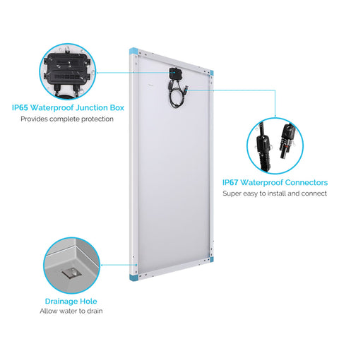 Image of 175 Watt Monocrystalline Solar Panel - Solar Energy Giant