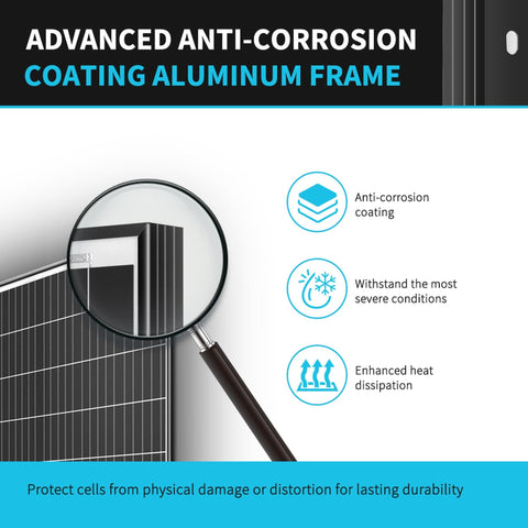 Image of (6) 320 Watt Monocrystalline Solar Panel | Renogy | Multipack - Solar Energy Giant