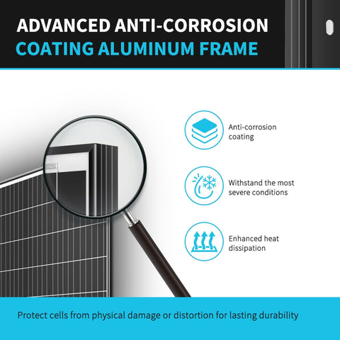 Image of (8) 320 Watt Monocrystalline Solar Panels | Renogy | Multipack - Solar Energy Giant