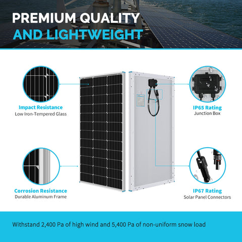 Image of 100 Watt 12 Volt Monocrystalline Solar Panel (Compact Design) - Solar Energy Giant